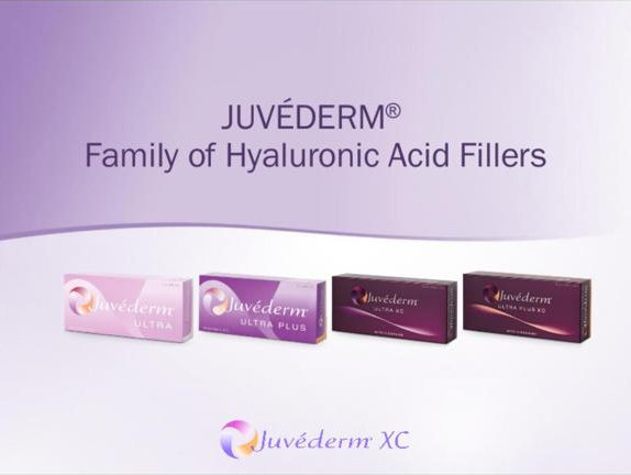 Juvederm Treatment North London